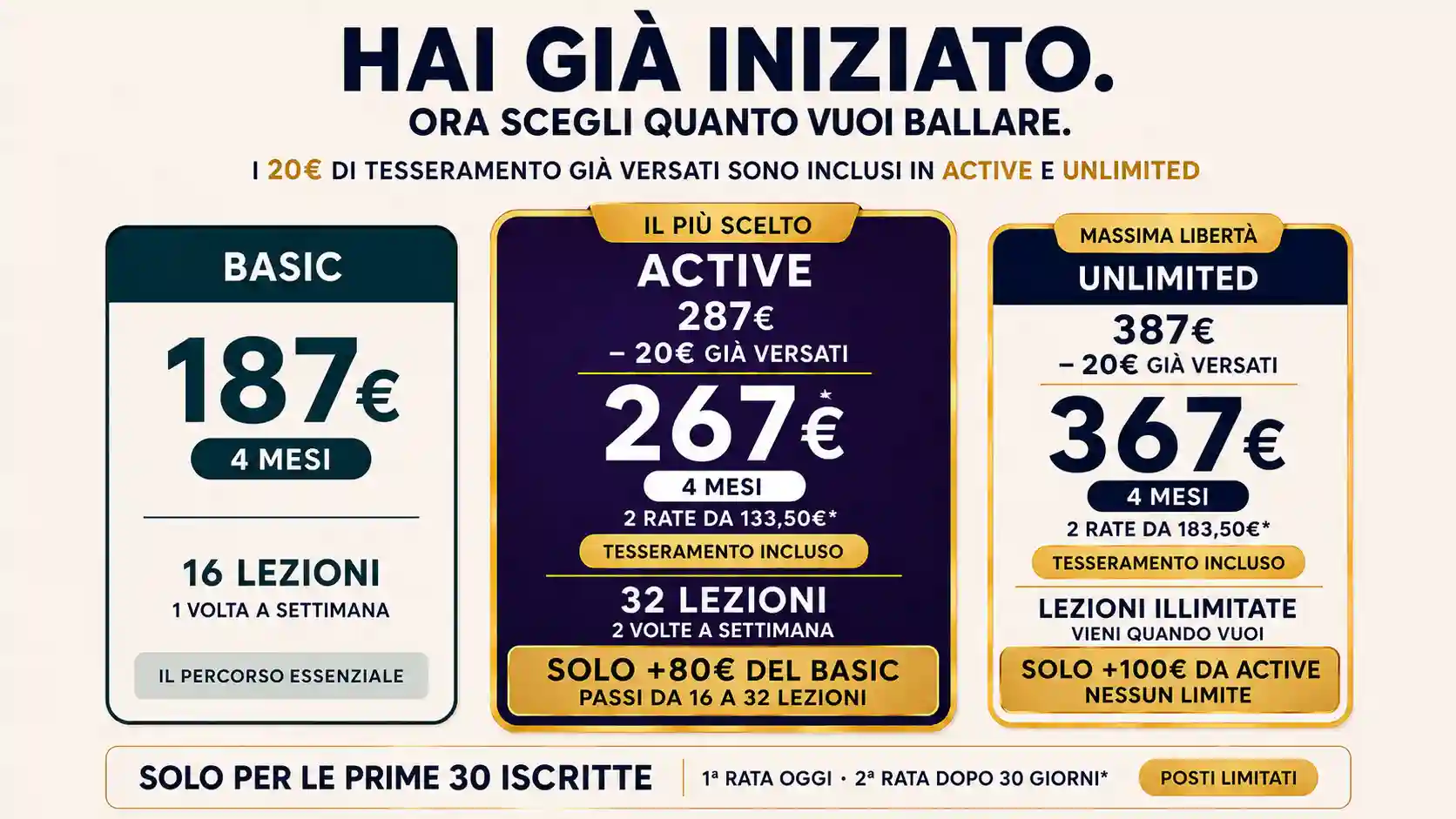 Percorsi Musa Dance Studio dopo le 2 settimane di prova